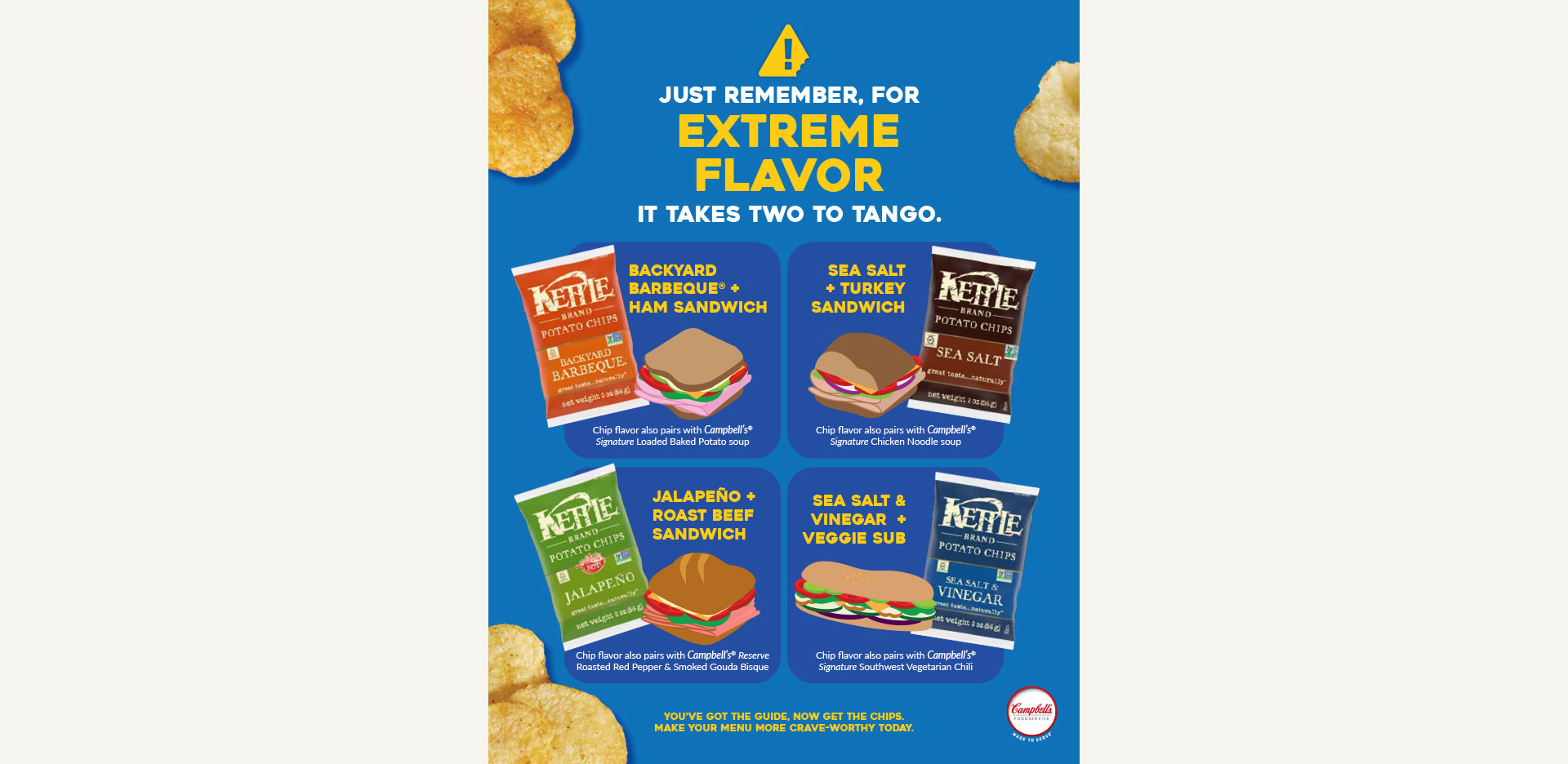 Our helpful pairing guide connected the top chip flavors available with the best sandwich pairings.