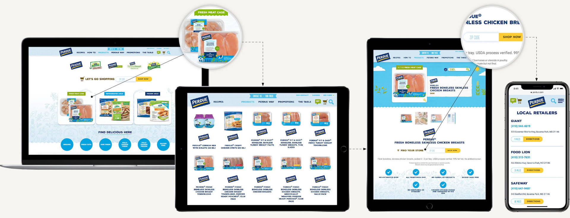Organized category and product detail pages were restructured to showcase faceted search capabilities, keeping the experience seamless while focusing the consumer on conversion options.