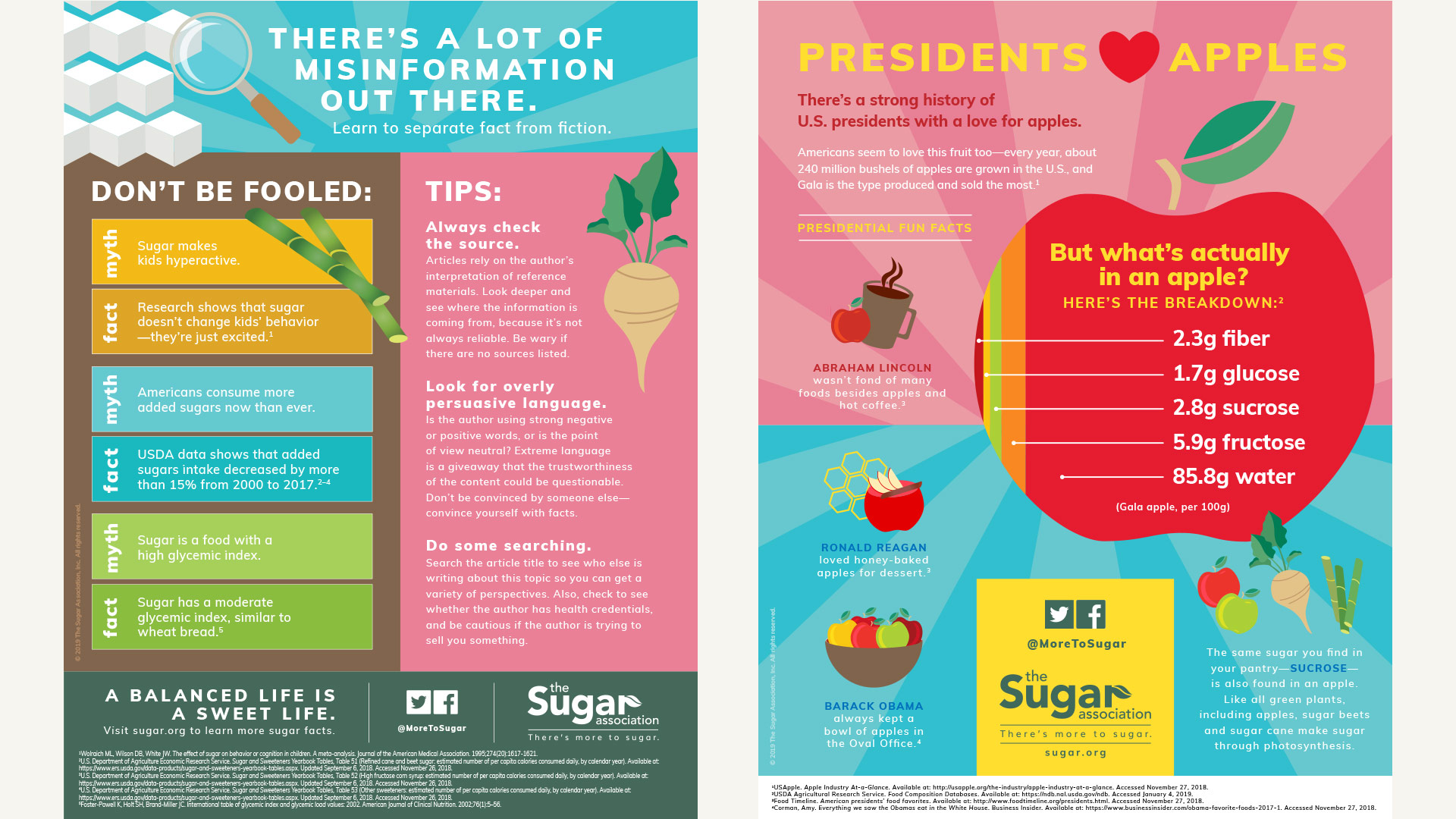 We also developed content kits for Sugar Association members with infographics, GIFs, videos and more so they were able to amplify our message.
